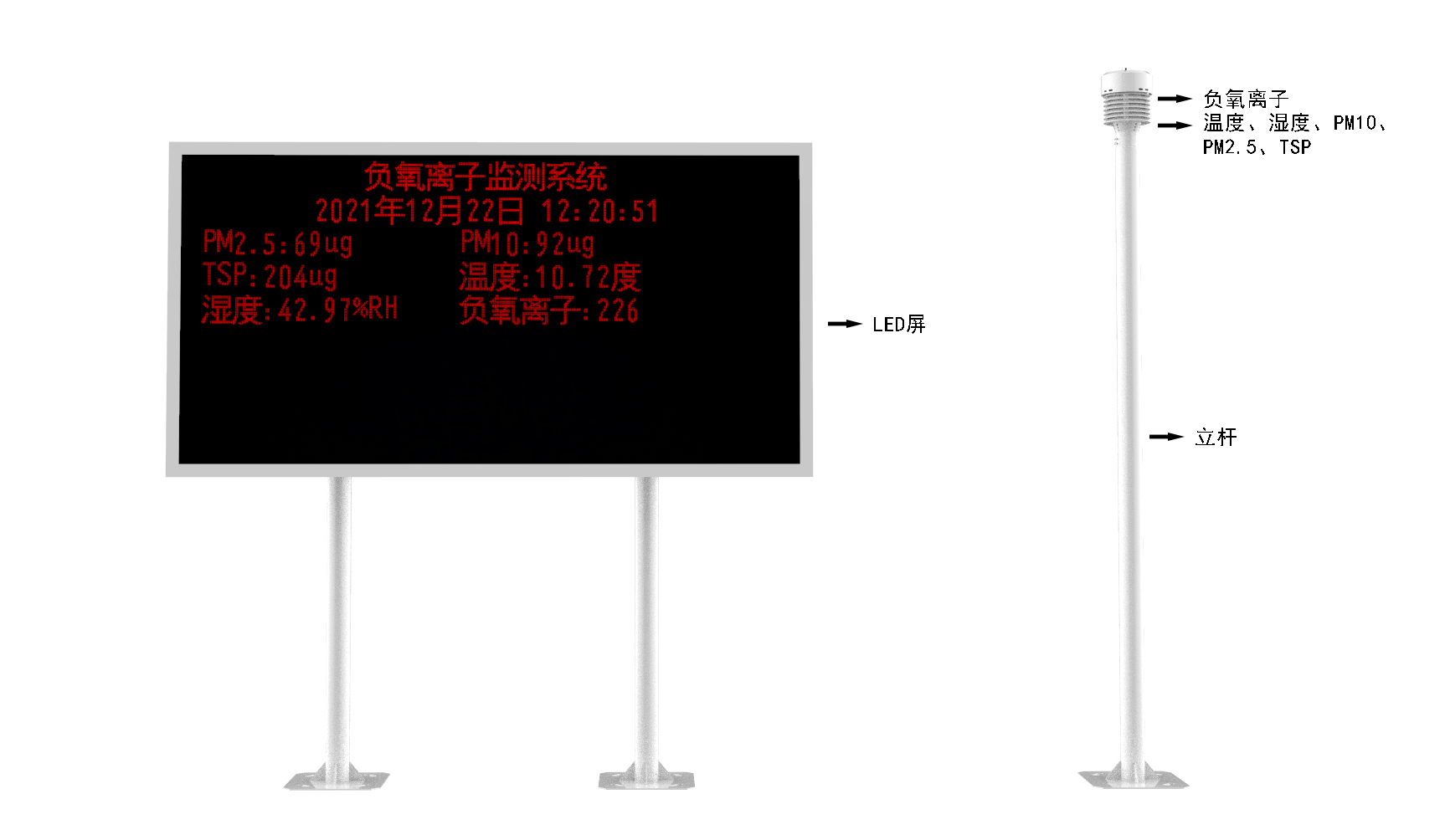 負氧離子監測站產品結構圖